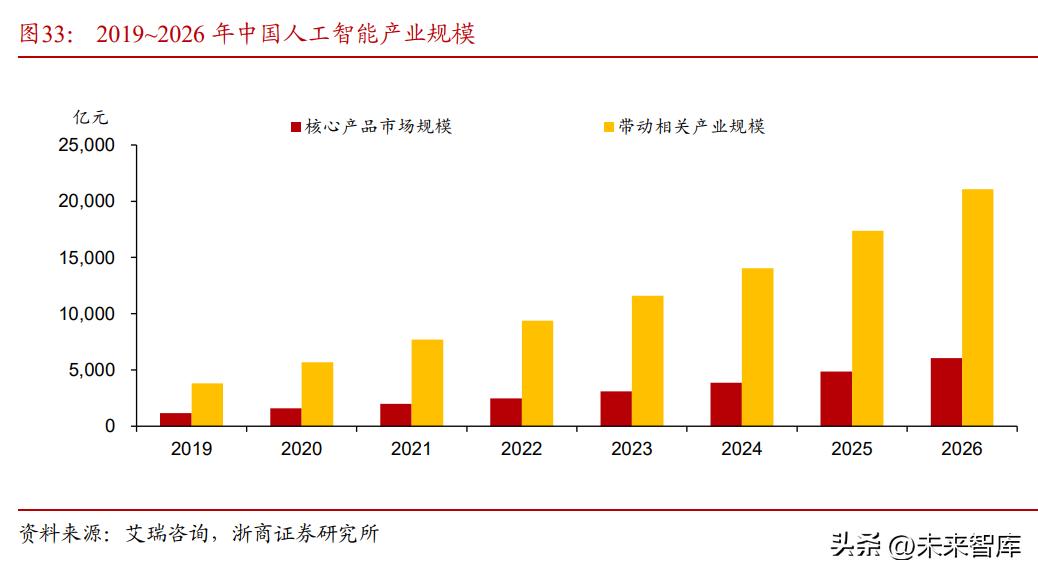 2024年天天彩資料免費(fèi)大全,即時(shí)解答解析分析_車(chē)載版86.859