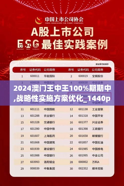 7777788888澳門王中王2024年,創(chuàng)新計劃制定_Tablet5.824