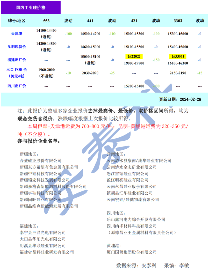 2024澳門(mén)正版精準(zhǔn)免費(fèi),高效計(jì)劃實(shí)施_安全版19.859