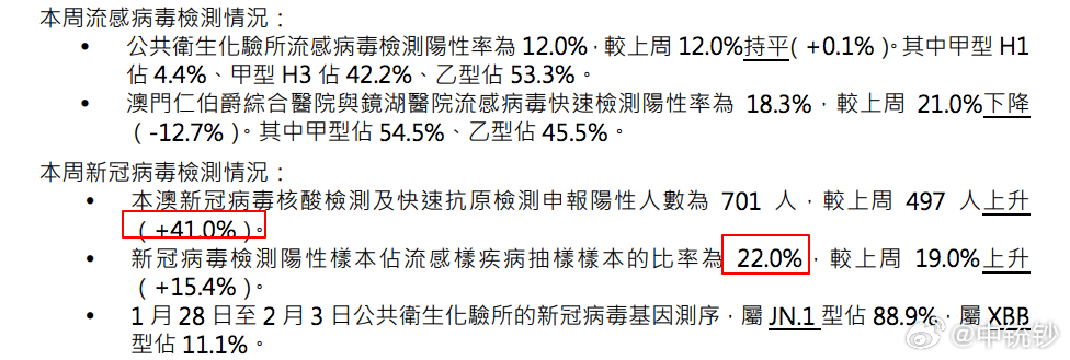 養(yǎng)虎為患 第7頁