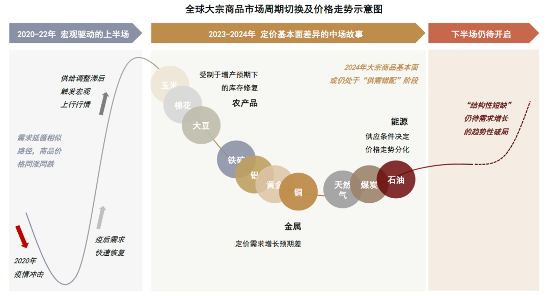 2024年資料大全免費,專家意見法案_云端版22.934