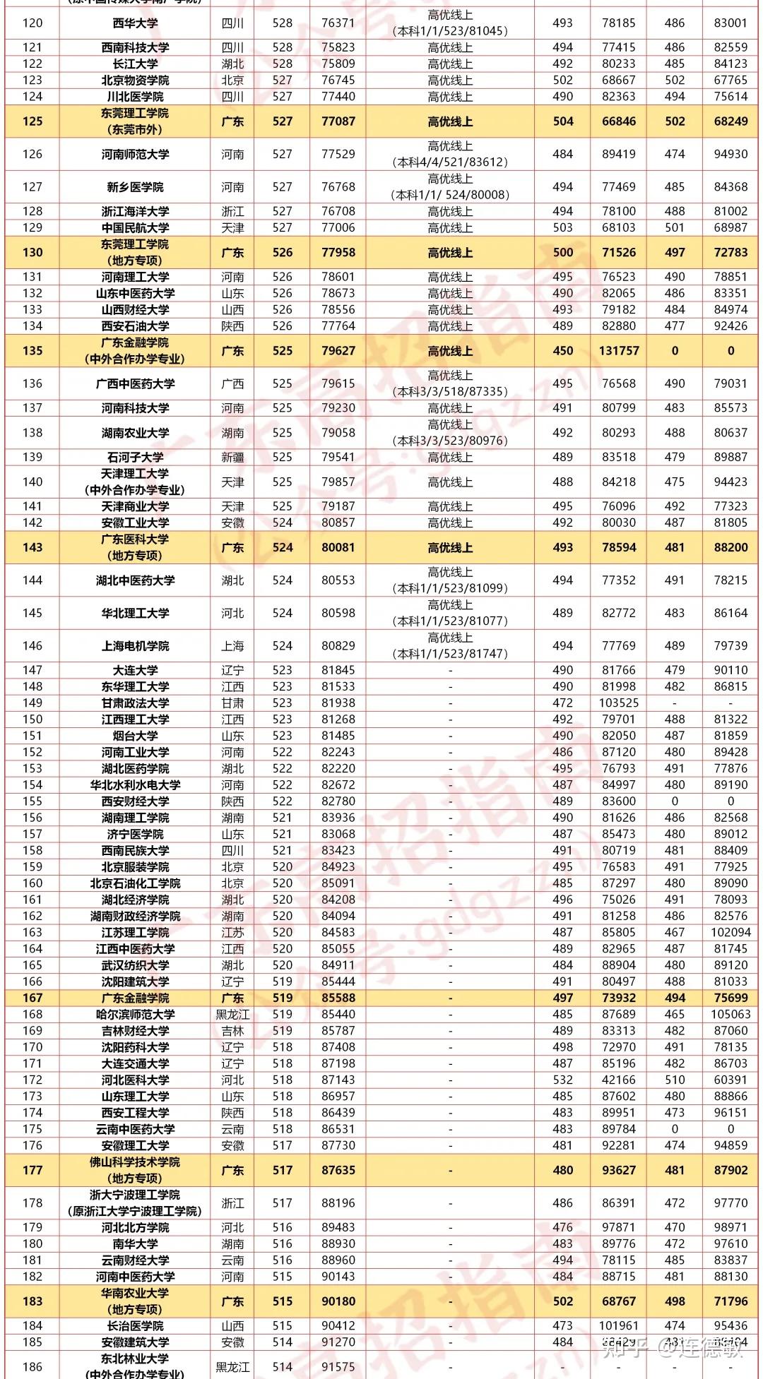 2024年新澳門彩歷史開獎(jiǎng)記錄走勢圖,全面數(shù)據(jù)分析_L版72.179