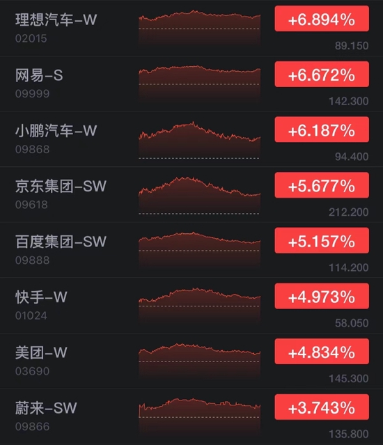 2024香港正版資料免費盾,科學(xué)分析嚴(yán)謹(jǐn)解釋_未來科技版94.755