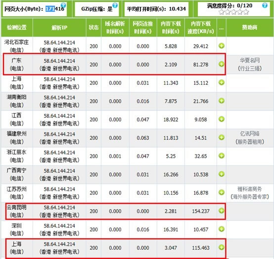 香港二四六天天彩開獎(jiǎng),全盤細(xì)明說明_穩(wěn)定版10.615