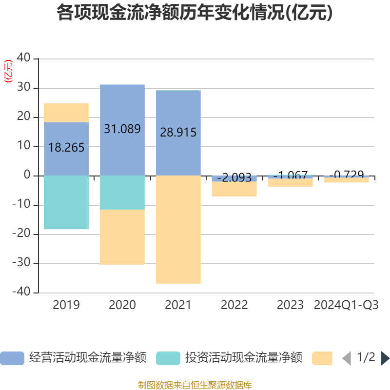 2024天天開彩資料大全免費(fèi),資源部署方案_安靜版49.603