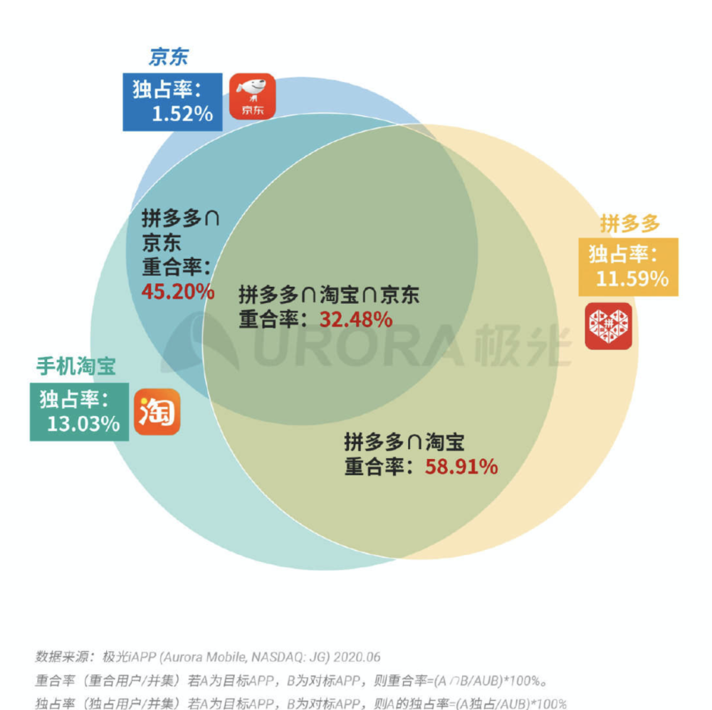 新奧天天免費(fèi)資料大全正版優(yōu)勢,科學(xué)數(shù)據(jù)解讀分析_安全版47.587