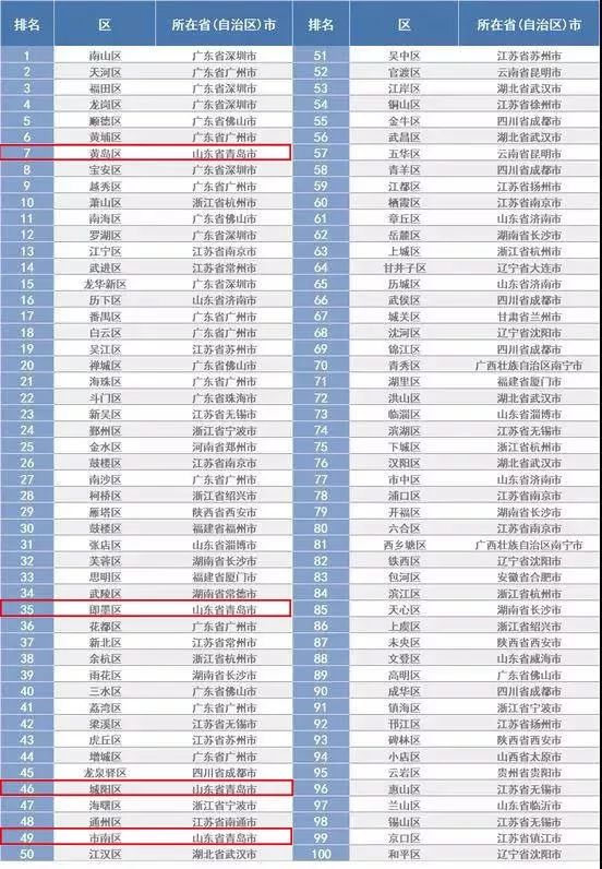 2024年資料免費(fèi)大全優(yōu)勢(shì)的特色,安全設(shè)計(jì)方案評(píng)估_方便版50.218