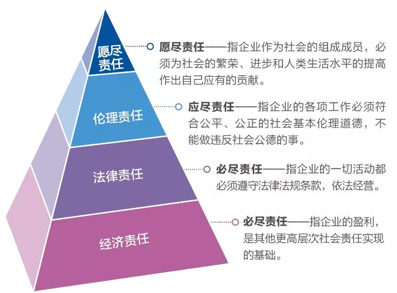 春蚓秋蛇 第6頁