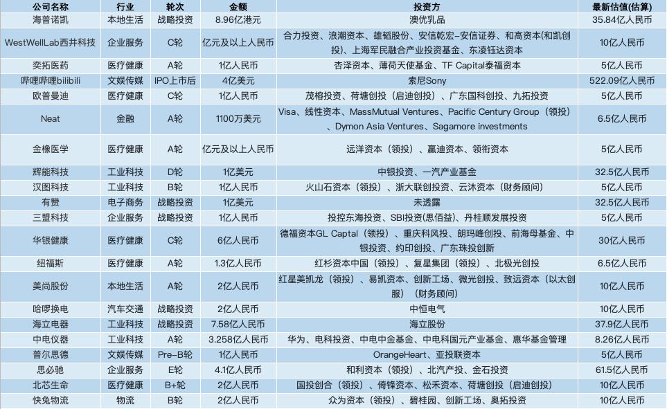 新澳天天開獎(jiǎng)資料大全,持續(xù)改進(jìn)策略_緊湊版47.793