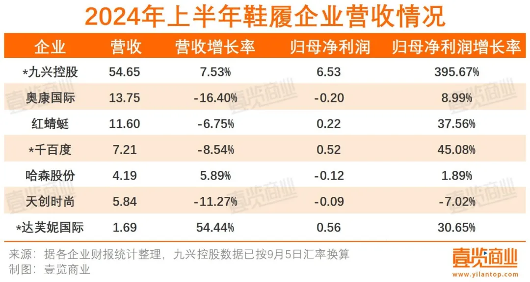 新澳天天開獎資料大全最新54期129期,精準(zhǔn)分析實踐_跨界版92.402