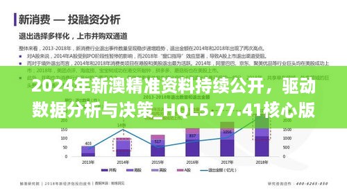 2024新澳精準(zhǔn)資料免費(fèi),實(shí)踐調(diào)查說明_便簽版97.643