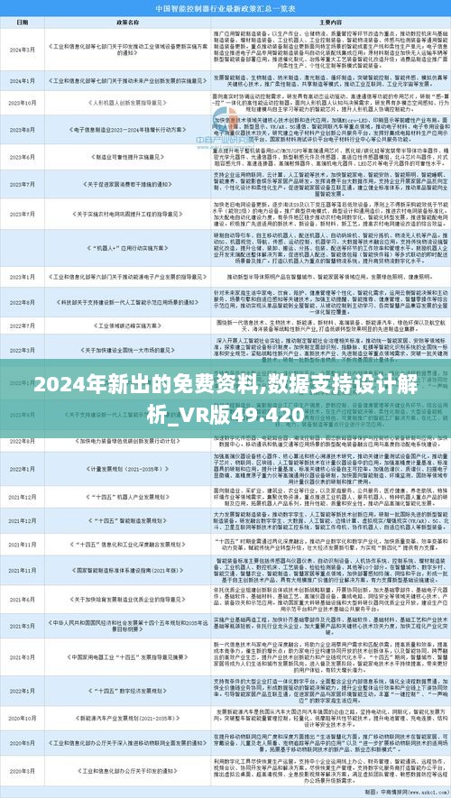 2024全年資料免費(fèi)大全功能,時(shí)尚法則實(shí)現(xiàn)_設(shè)計(jì)師版7.266