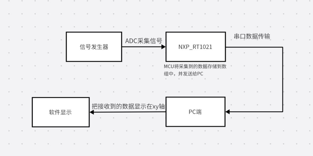 2023澳門(mén)正版天天彩,系統(tǒng)分析方案設(shè)計(jì)_晴朗版33.507