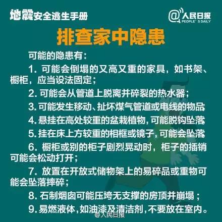 2024今天剛剛發(fā)生地震了,科技成果解析_實現(xiàn)版29.424