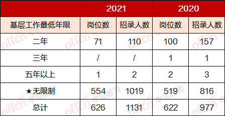 奧門天天開獎碼結(jié)果2024澳門開獎記錄4月9日,深入登降數(shù)據(jù)利用_體驗式版本73.922