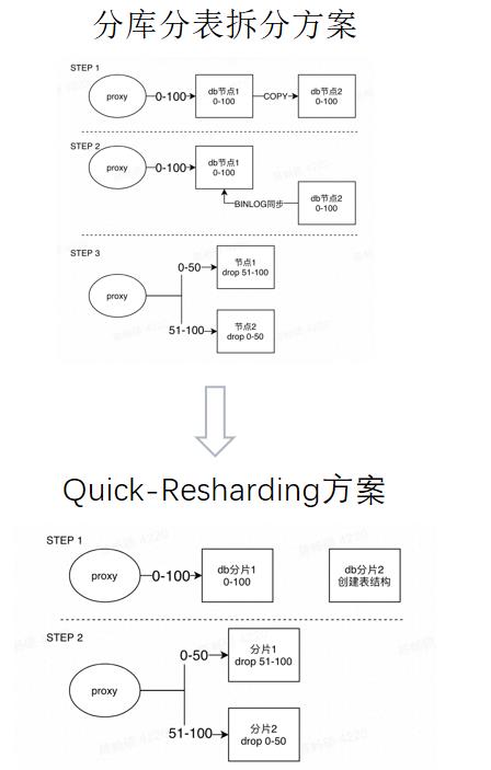 118圖庫免費資料大全,實際確鑿數(shù)據(jù)解析統(tǒng)計_親和版22.416