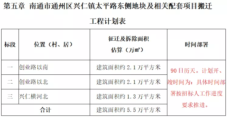 香港4777777的開獎結(jié)果,安全設(shè)計方案評估_傳達版16.276