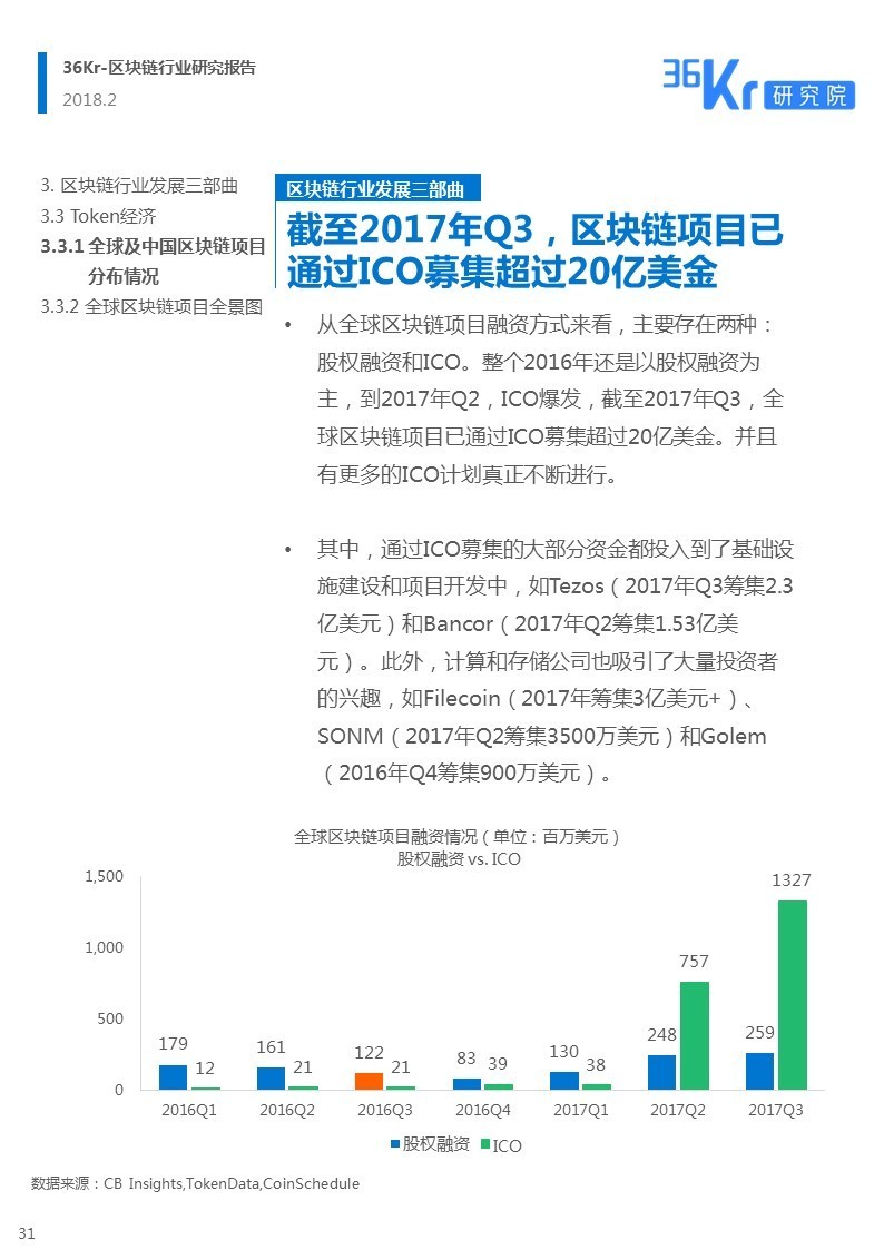 新澳最新最快資料新澳56期,定量解析解釋法_先鋒科技18.942