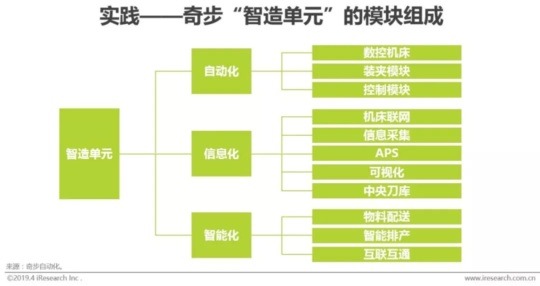 澳門開獎結果,資料整合和決策_內置版40.522