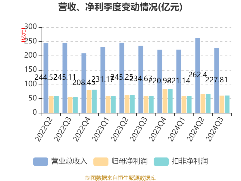 2024新奧歷史開(kāi)獎(jiǎng)記錄香港,精準(zhǔn)數(shù)據(jù)評(píng)估_專業(yè)版36.185