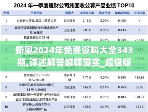 2024新奧精選免費(fèi)資料,實(shí)證分析細(xì)明數(shù)據(jù)_零障礙版28.299