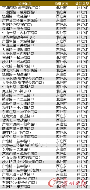 2024新澳門6合彩,統(tǒng)計(jì)材料解釋設(shè)想_拍照版70.210