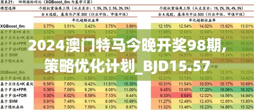 2024年澳門今晚開(kāi)特馬,穩(wěn)固計(jì)劃實(shí)施_裝飾版61.783