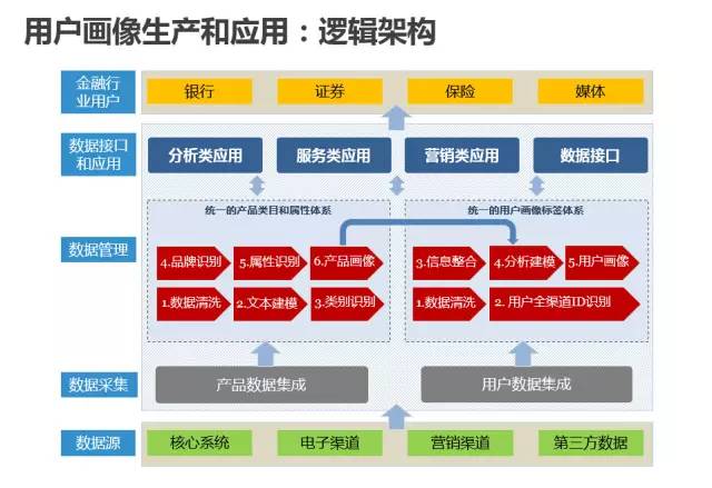 新澳門二四六天天開獎(jiǎng),實(shí)踐數(shù)據(jù)分析評估_高效版23.959