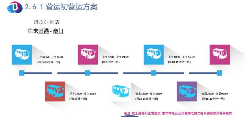 雞犬不寧 第5頁