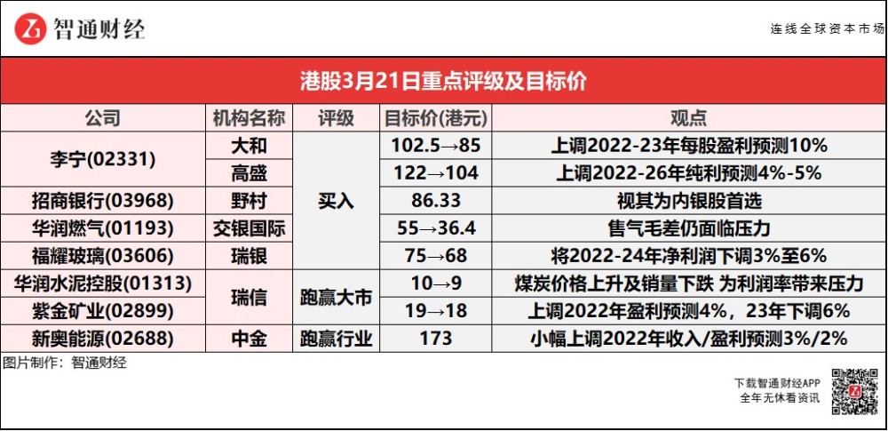 2024年新奧門天天開彩,全盤細(xì)明說(shuō)明_復(fù)興版7.799