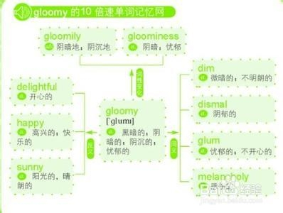 118圖庫彩圖免費資料大全,高效性設計規(guī)劃_清新版77.228