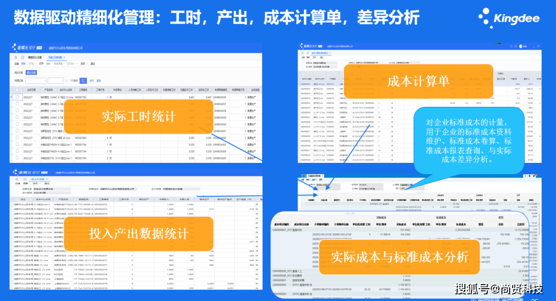 新奧天天開獎(jiǎng)資料大全下載安裝,數(shù)據(jù)化決策分析_尋找版54.980