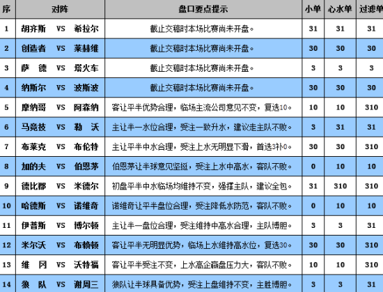 澳門彩開獎結(jié)果2024開獎記錄,時代變革評估_萬能版63.897