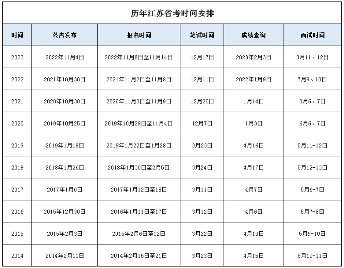 2024新澳天天彩資料免費提供,分析的全面解答_感知版44.660