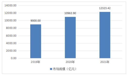 2024新澳今晚資料免費,決策支持方案_豐富版87.840