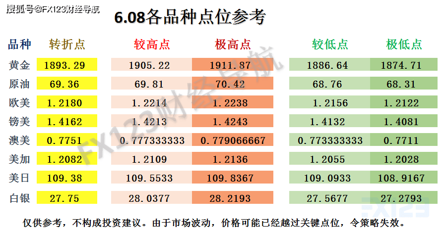 2024澳門天天彩期期精準(zhǔn),快速解決方式指南_圖形版48.969