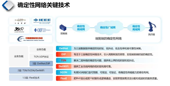 2024新澳精準資料免費提供下載,快速解答方案實踐_晴朗版65.250