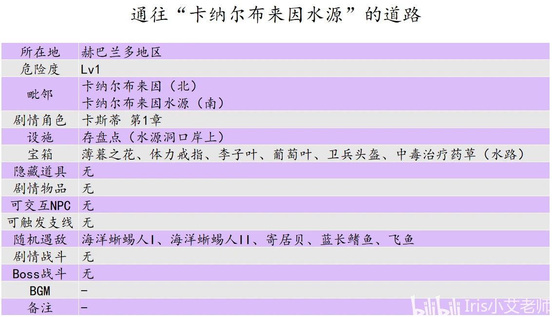 2024年澳門大全免費金鎖匙,專業(yè)調(diào)查具體解析_內(nèi)容版98.870