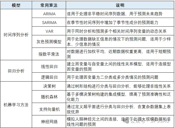 黃大仙三肖三碼必中三,新式數(shù)據(jù)解釋設(shè)想_預(yù)備版18.903