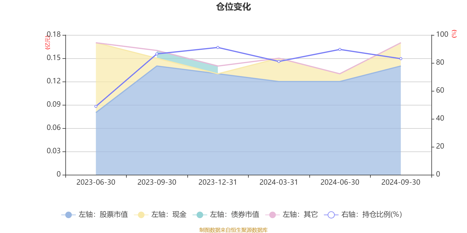 2024新澳精準資料大全,統(tǒng)計信息解析說明_極限版95.158