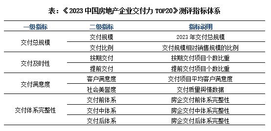 新澳2024今晚開(kāi)獎(jiǎng)資料四不像,統(tǒng)計(jì)數(shù)據(jù)詳解說(shuō)明_原型版38.838