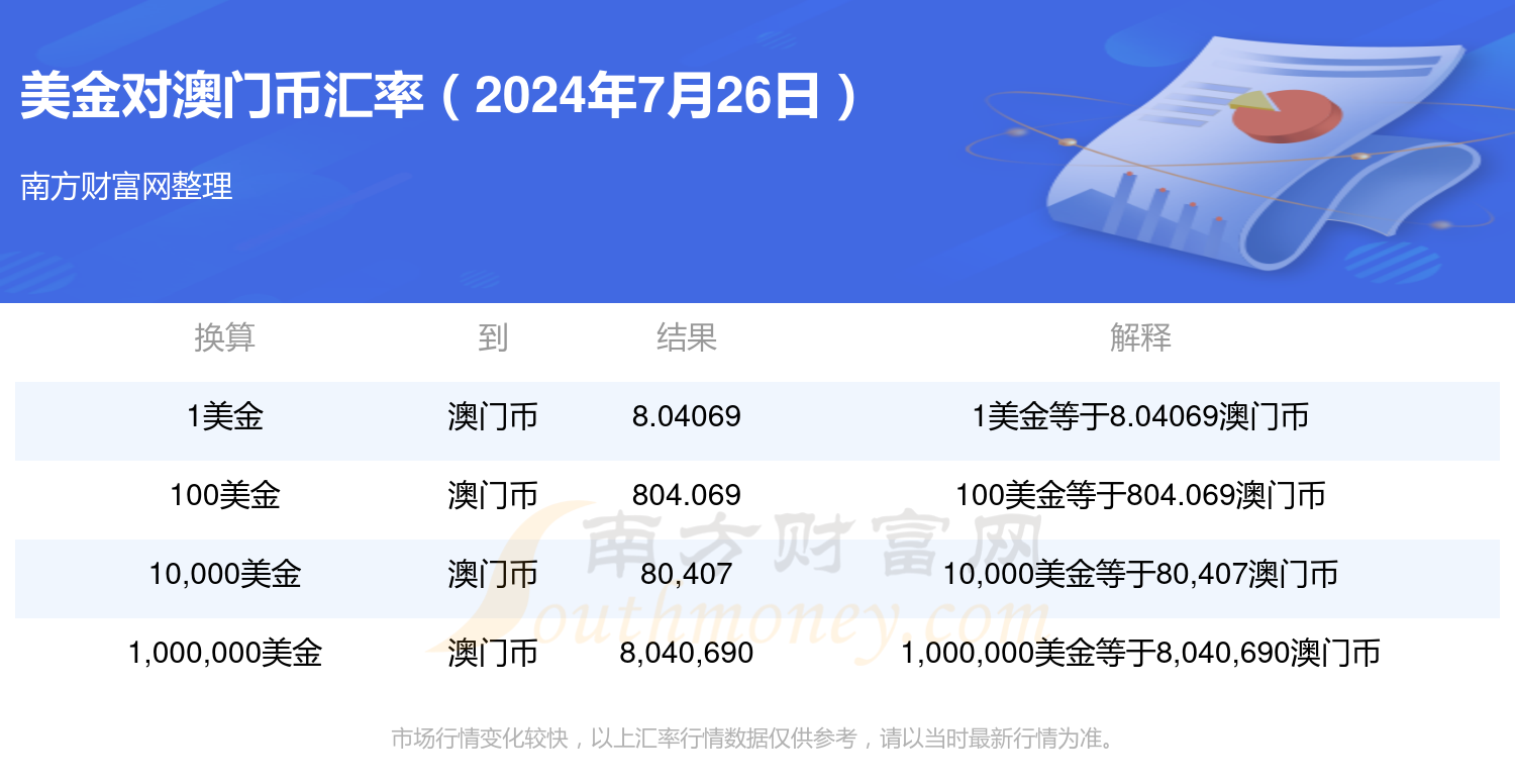 2024年341期奧門開獎結(jié)果,多元化診斷解決_貼心版74.784