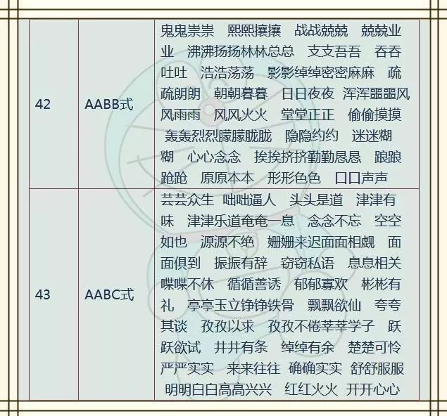 新澳門期期免費資料,連貫性方法執(zhí)行評估_隨身版69.894