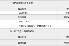 風(fēng)聲鶴唳 第5頁