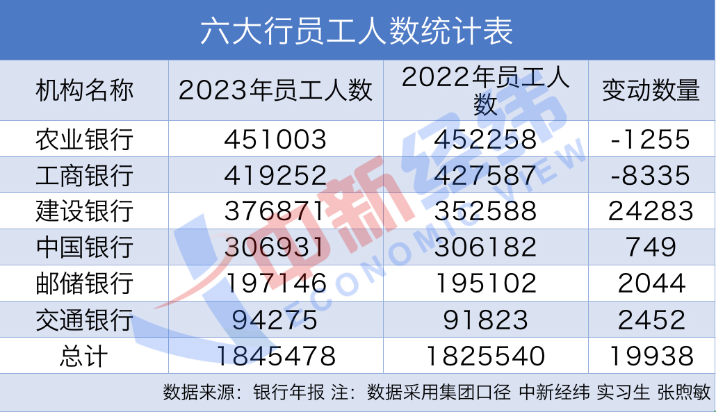 新澳門天天開獎資料大全309期,實時分析處理_職業(yè)版3.520