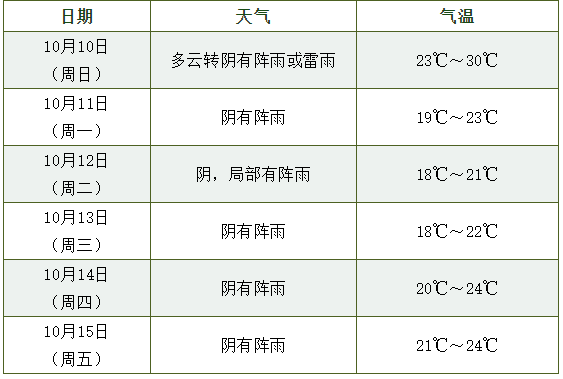 新澳今晚開什么號碼劉半仙,可靠執(zhí)行操作方式_按需版29.269