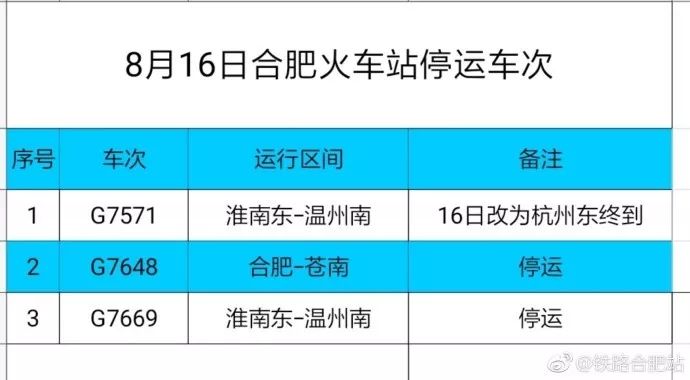 202024新澳精準(zhǔn)資料免費,高速應(yīng)對邏輯_程序版66.208