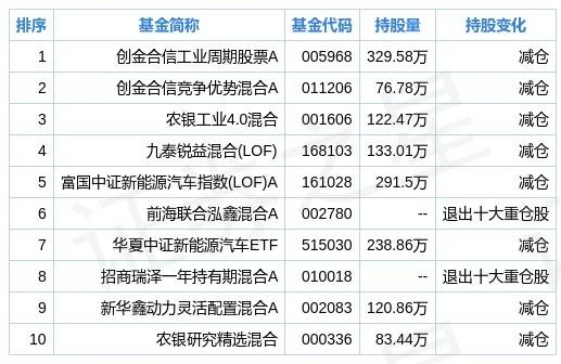 新澳準(zhǔn)資料免費(fèi)提供,統(tǒng)計數(shù)據(jù)詳解說明_原汁原味版9.429