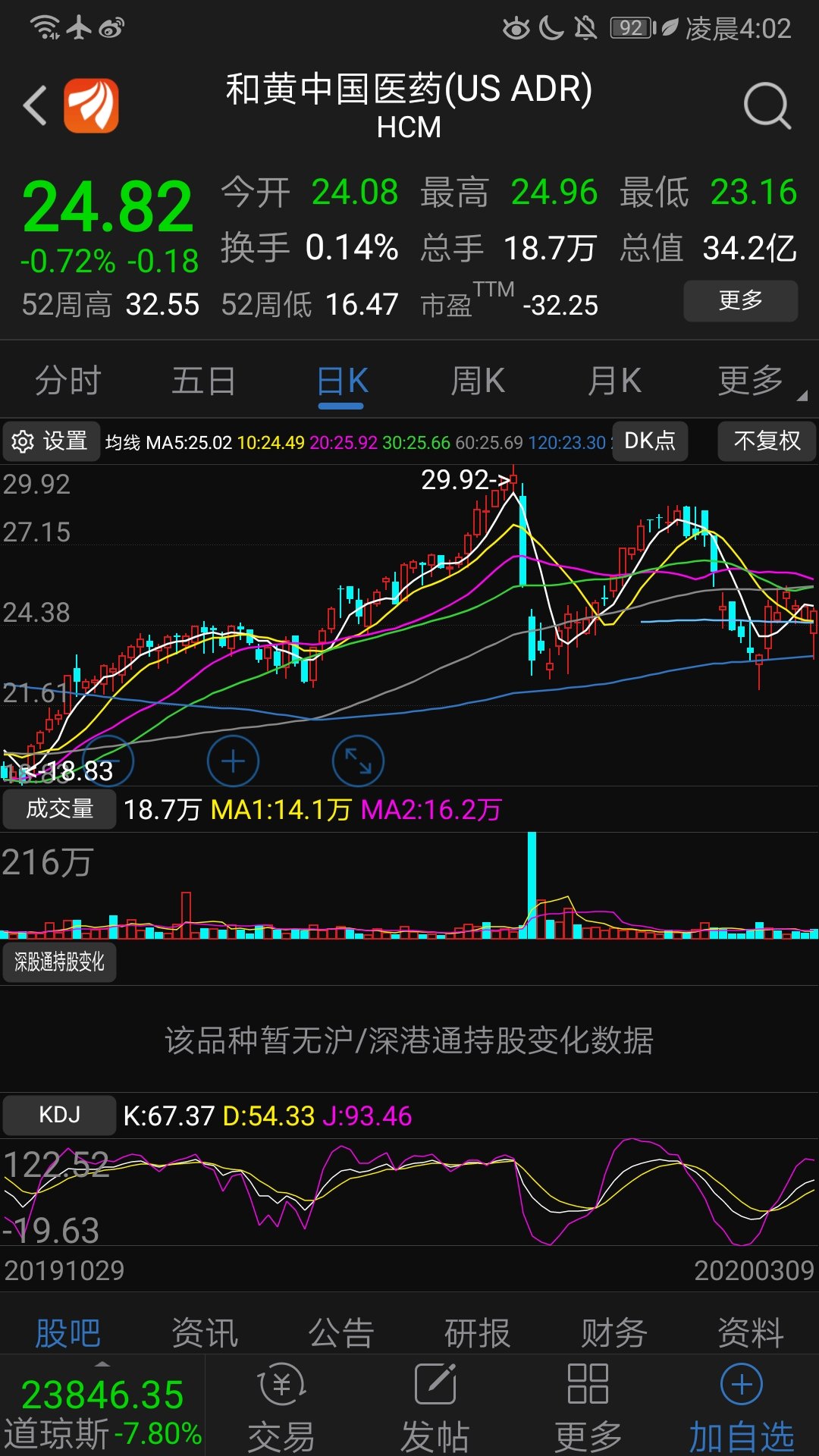 新澳門開獎(jiǎng)歷史記錄走勢圖表,數(shù)據(jù)詳解說明_流線型版2.912