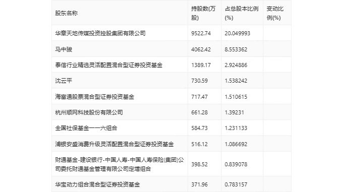 2024香港資料大全正新版,策略調(diào)整改進(jìn)_輕奢版37.422